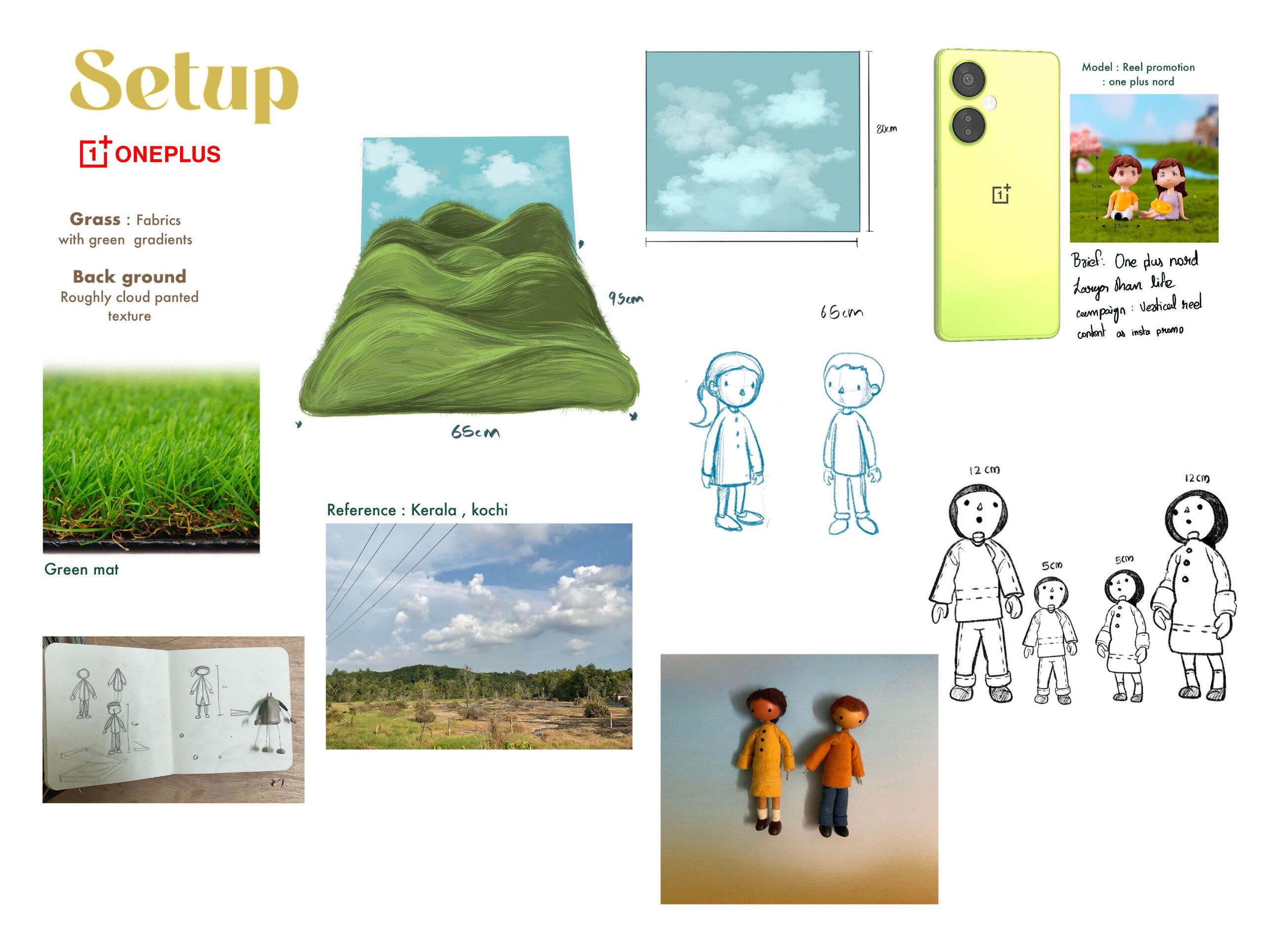 Set plan: grass, backdrop, felt figures and the phone, with references